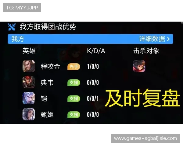 上ag真人必赢方法：掌握关键技巧实现游戏中高胜率的详细操作指南
