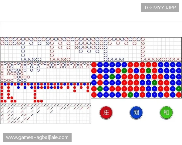 百家乐小路怎么看带你快速了解走势变化的关键技巧