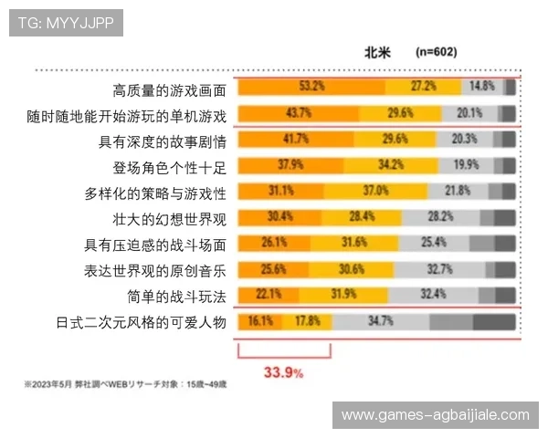 选择AG正规网址确保游戏公平公正，享受优质游戏环境与专业客服支持