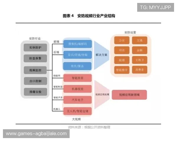 解决AG视讯全站登录常见问题的完整步骤与技术支持方案介绍 解决AG视讯全站登录常见问题的完整步骤与技术支持方案介绍