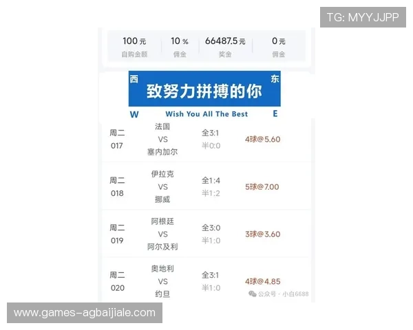 2026年世界杯挪威与塞内加尔比赛跑动距离统计及战术分析报告